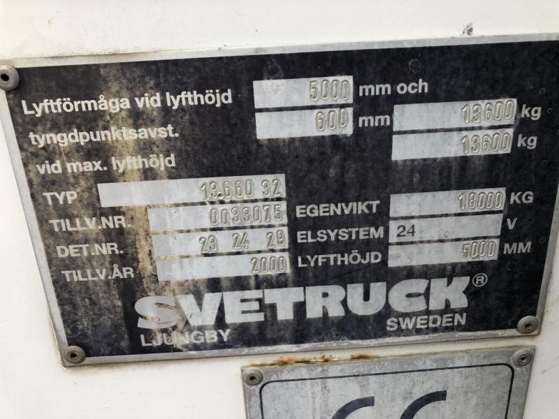 SVEtruck 13.6 60 32