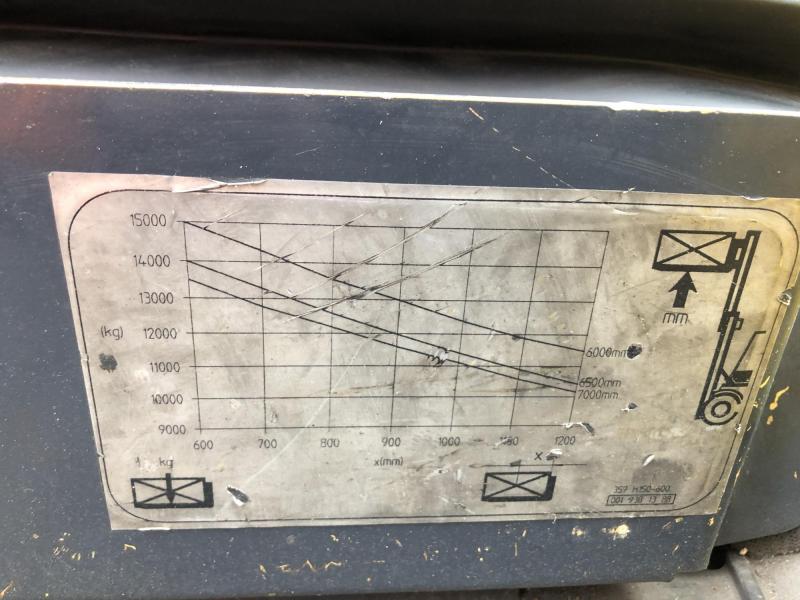 Linde H150