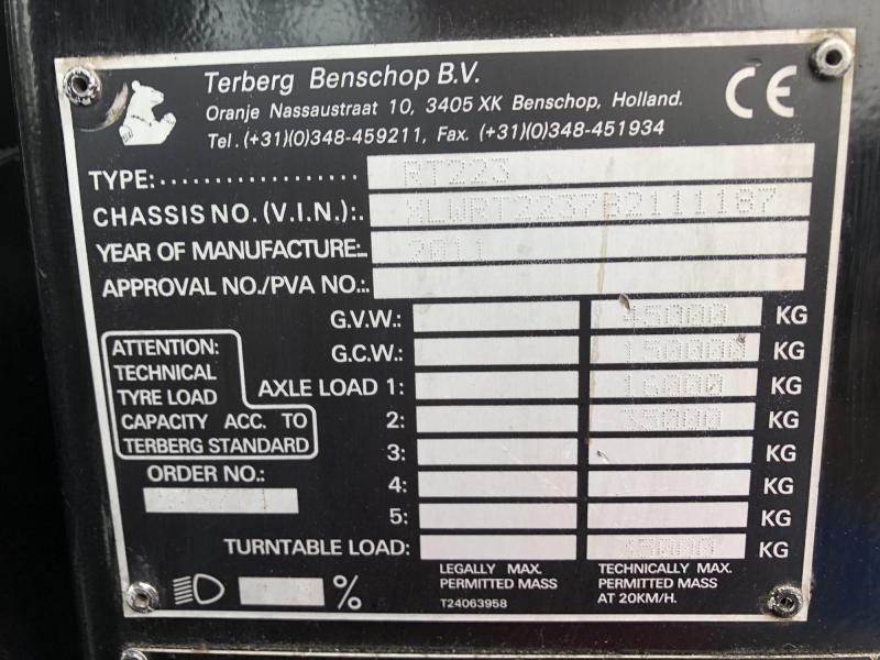 Terberg RT223
